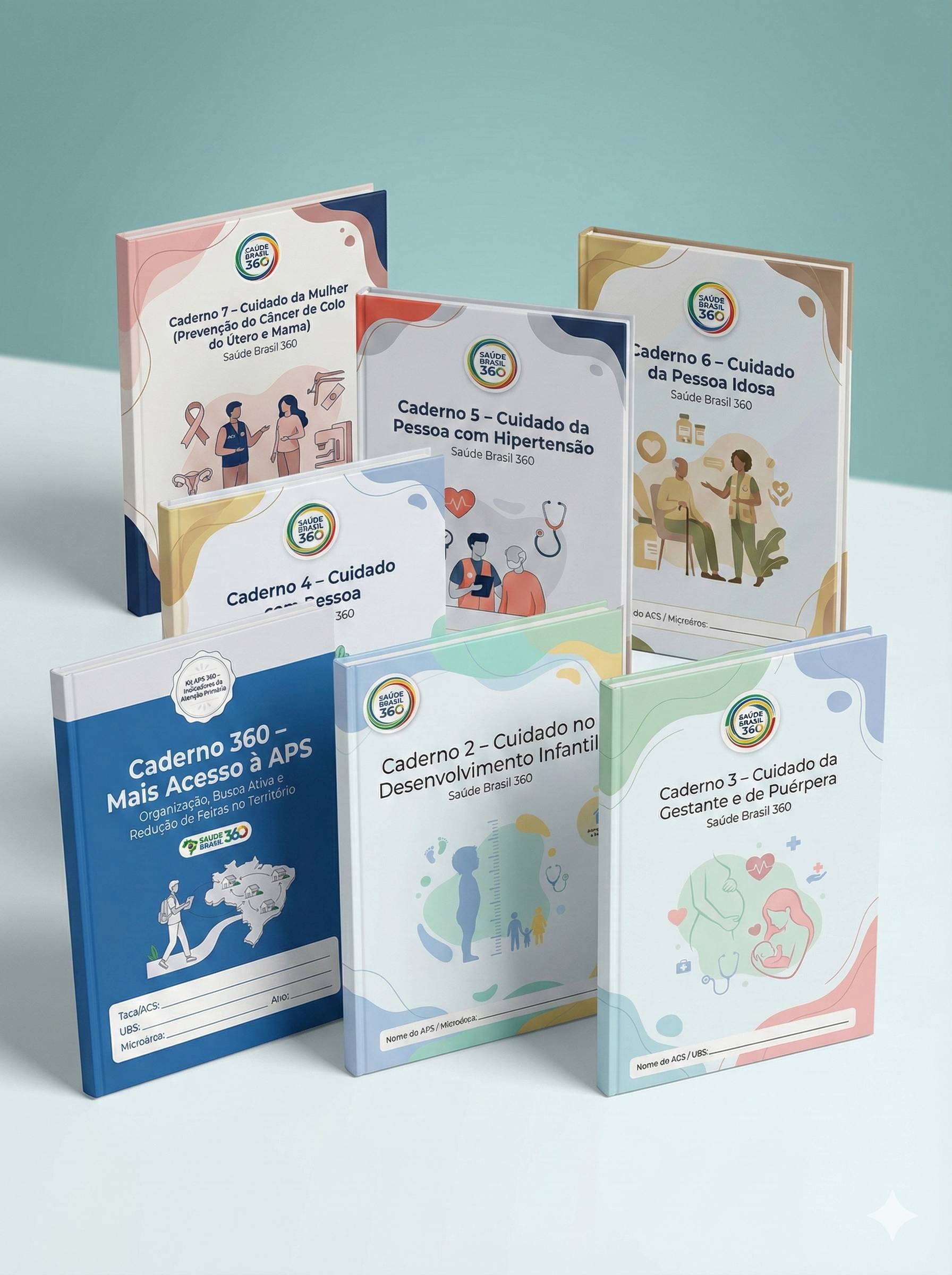 KIT APS 360 - Visualização dos 7 cadernos do programa Saúde Brasil 360