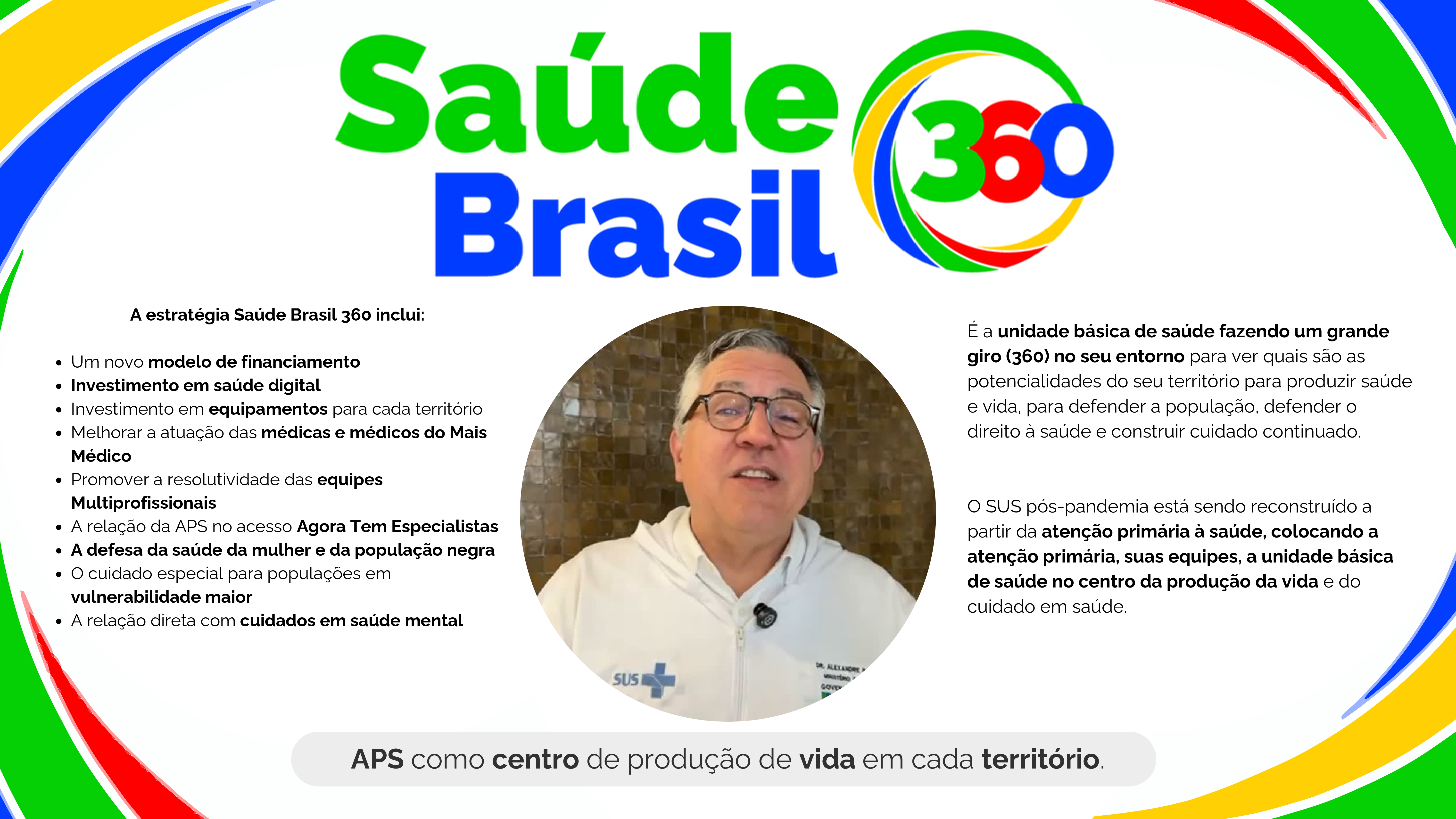 Infográfico Saúde Brasil 360 - Estratégia e indicadores da Atenção Primária à Saúde